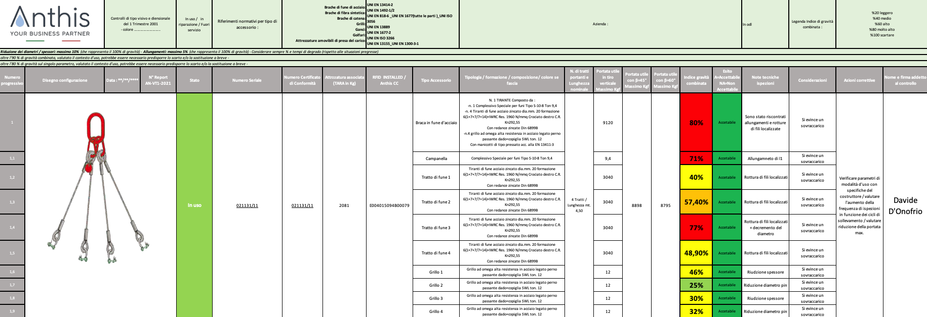 Schermata 2021-09-02 alle 11.37.36